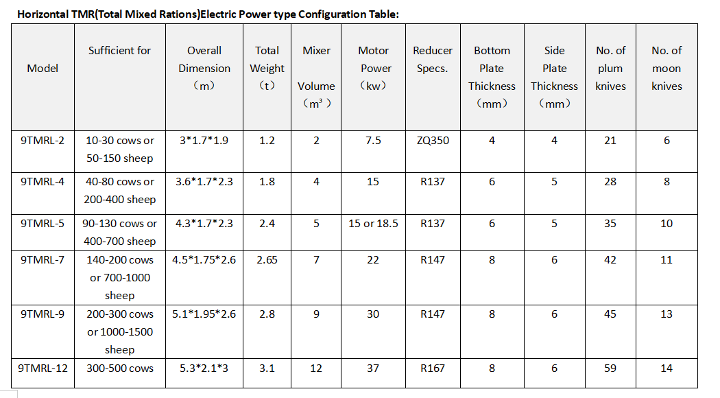 mi-01-tmr-animal-feed-mixer