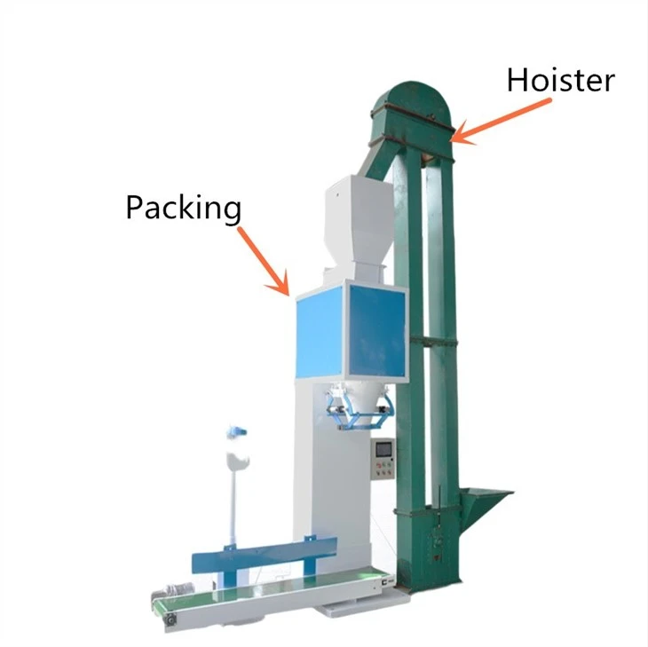 Pellet Bag Automatically Packing Machine