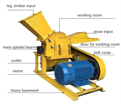 100-1000Kg Small Type420 medienos smulkintuvas